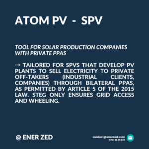 ATOM PV SPV – Tool for Solar Production Companies with Private PPAs